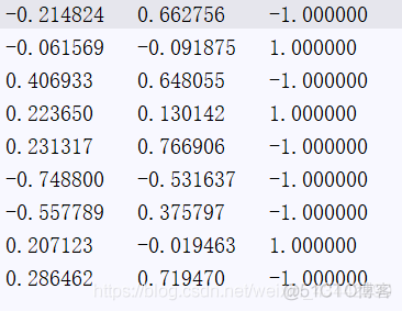 LBPJava代码 lstvar代码_数组