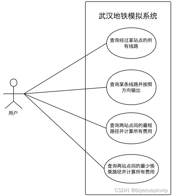 模拟城市java版 java 模拟城市_模拟城市java版