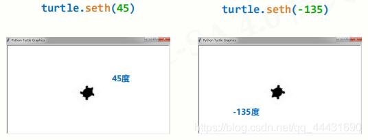 python plot绘制直线轴 python绘制直线turtle_改变颜色_08