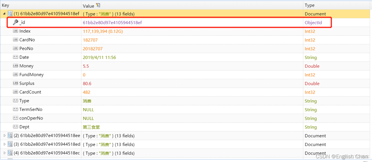 mongodb 重复插入 mongodb删除重复数据_mongodb 重复插入_02