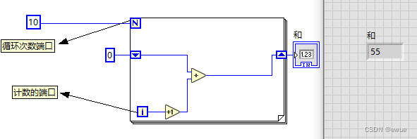 labview的Python模块 labview for_for循环_03