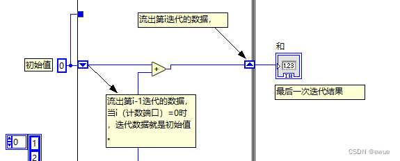 labview的Python模块 labview for_功能测试_08