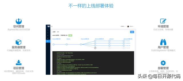 python自动化 游戏搬砖 python自动化部署平台_项目管理_03