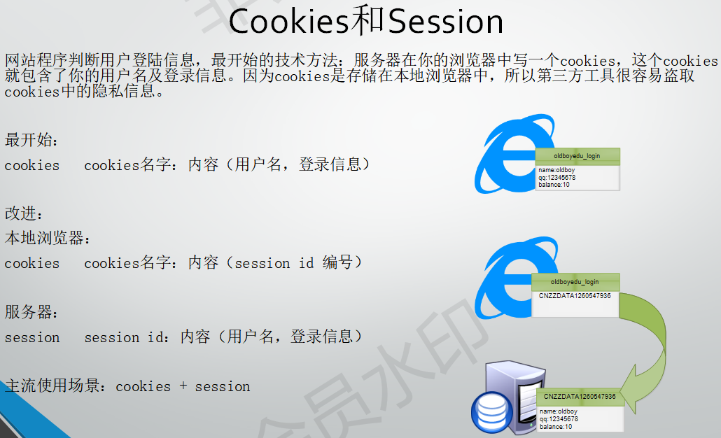 缓存数据库 redis vs 缓存数据库英文_缓存数据库 redis vs_04