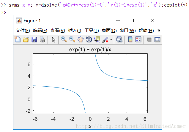 二阶微分方程用Python 二阶微分方程用MATLAB编程_常微分方程_03