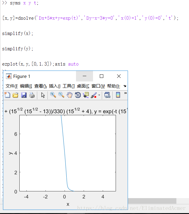 二阶微分方程用Python 二阶微分方程用MATLAB编程_折线_07