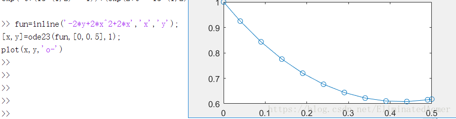 二阶微分方程用Python 二阶微分方程用MATLAB编程_折线_09