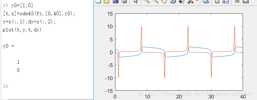 二阶微分方程用Python 二阶微分方程用MATLAB编程_折线_14