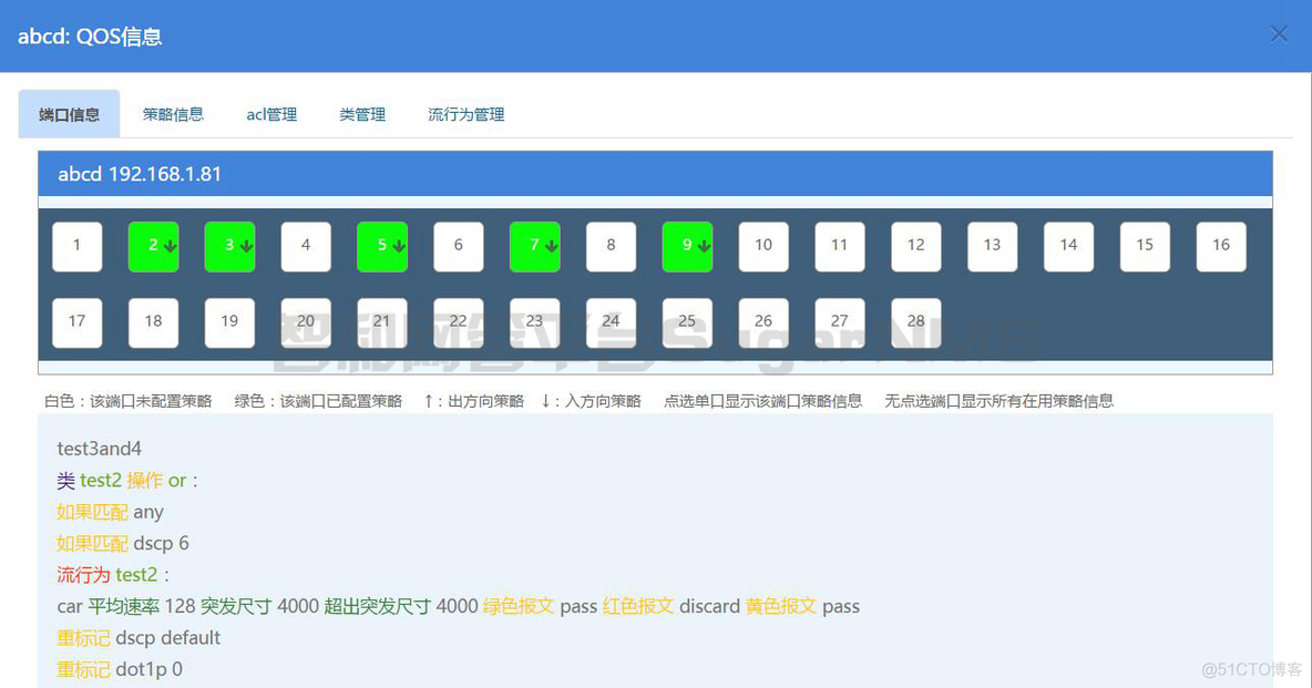 网络安全解决方案架构 网络安全 解决方案_网络管理