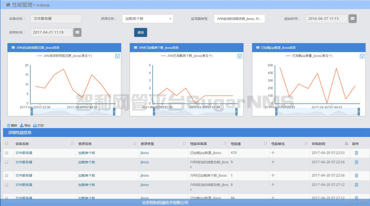 网络安全解决方案架构 网络安全 解决方案_网络安全解决方案架构_04