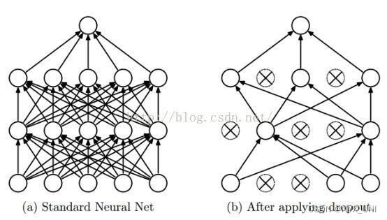 置换检验python 置换检验过拟合_人工智能