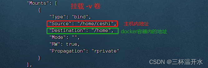 docker 高阶 狂神 狂神docker笔记_运维_12