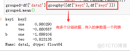 利用python进行数据分析github 利用Python进行数据分析心得_python_69