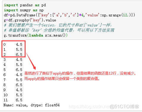 利用python进行数据分析github 利用Python进行数据分析心得_数据_82