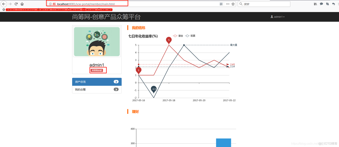 java 审核体系功能 java审核功能怎么实现_ajax发送跨域请求_39