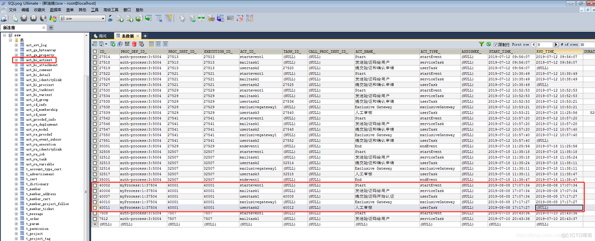 java 审核体系功能 java审核功能怎么实现_验证码_50