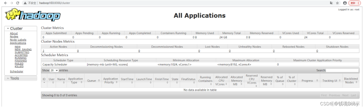 在HadoopMaster中配置主机名 hadoop secondarynamenode配置_xml_18