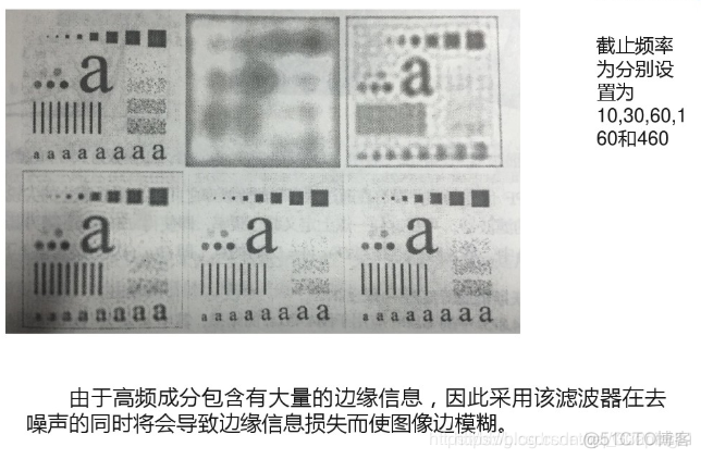 机器学习中的频率滤波 频率滤波方法_机器学习中的频率滤波_08