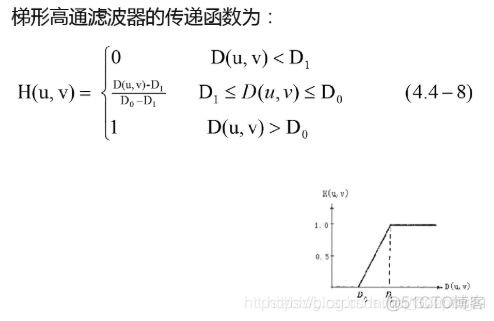 机器学习中的频率滤波 频率滤波方法_低通滤波器_24