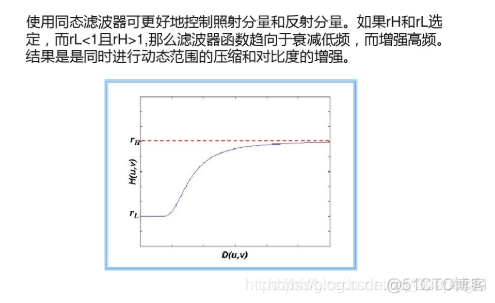 机器学习中的频率滤波 频率滤波方法_低通滤波器_28