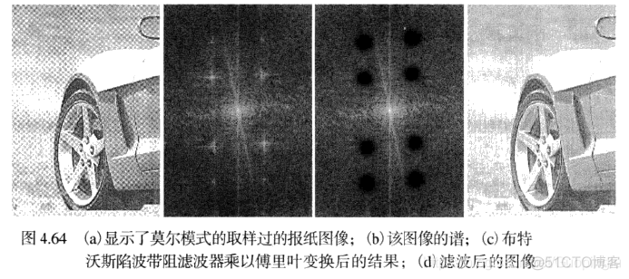 机器学习中的频率滤波 频率滤波方法_参考资料_32