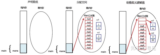 改变数组数据类型 python 改变数组数据类型_修改数组的类型_03