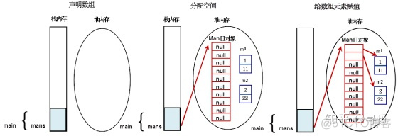 改变数组数据类型 python 改变数组数据类型_数组_03