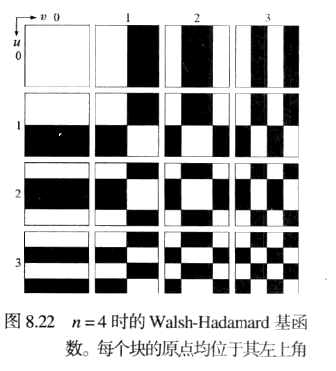 python傅里叶反投影重建 反傅里叶变换_傅里叶变换_03