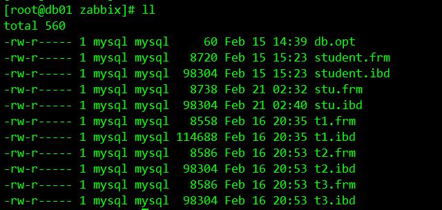 MySQL 的物理存储文件 mysql数据库物理存储结构_mysql 物理存储结构_05