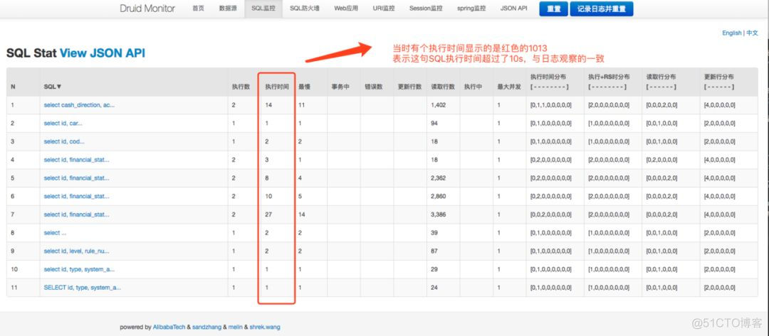 mysql 执行时间过长 30秒 mysql 耗时_SQL_02