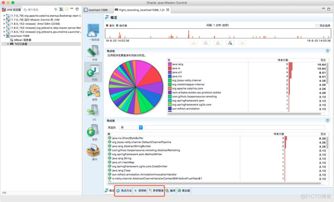 mysql 执行时间过长 30秒 mysql 耗时_java_04