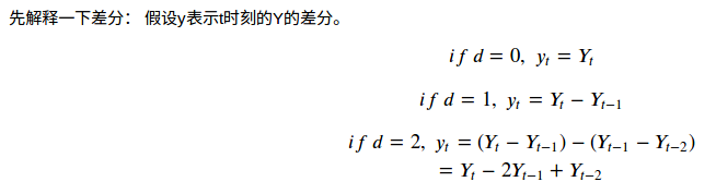 python用arima模型预测 怎么用arima模型进行预测_python用arima模型预测_06