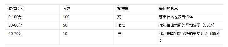 python用arima模型预测 怎么用arima模型进行预测_差分_07