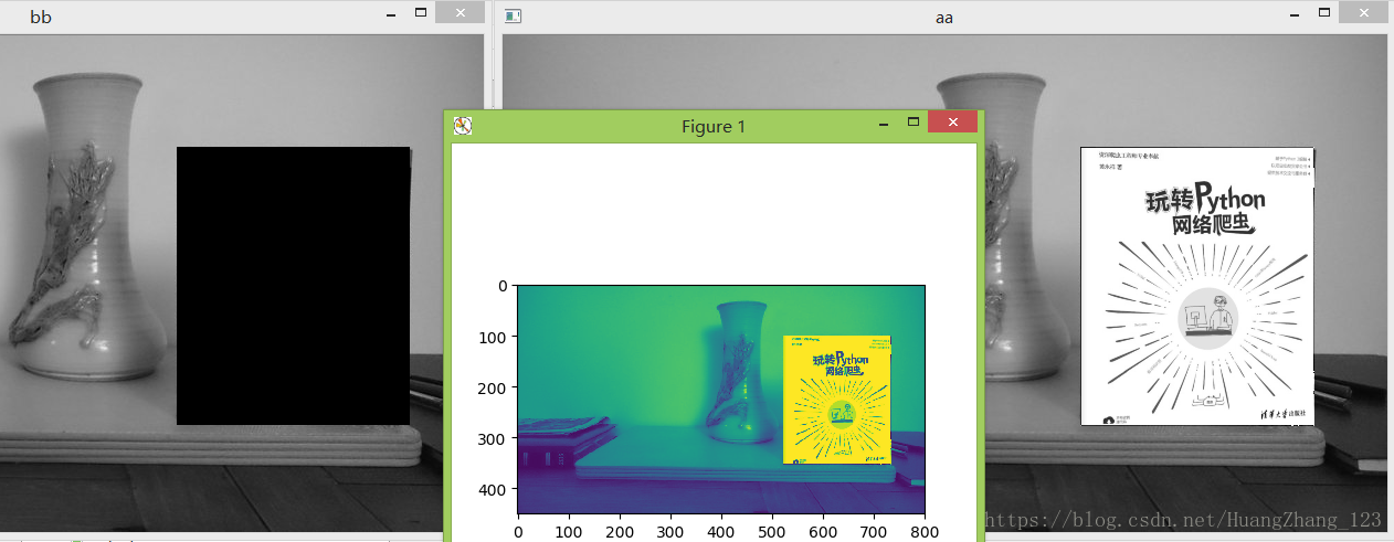 Python opencv获取匹配角度 python opencv 特征匹配_人工智能_14