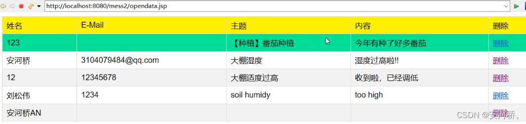 智慧农业体系架构 智慧农业基本框架_apache_15