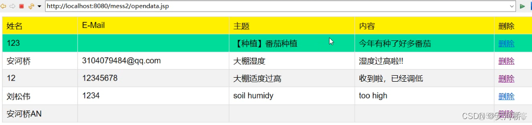 智慧农业体系架构 智慧农业基本框架_apache_15