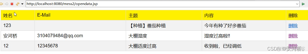 智慧农业体系架构 智慧农业基本框架_tomcat_16