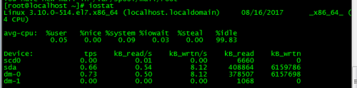 iostat查看磁盘空间 查看磁盘io情况_操作系统_03
