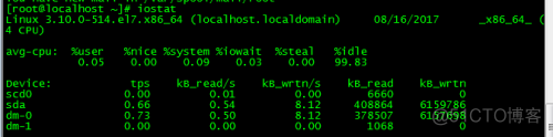iostat查看磁盘空间 查看磁盘io情况_换页_03