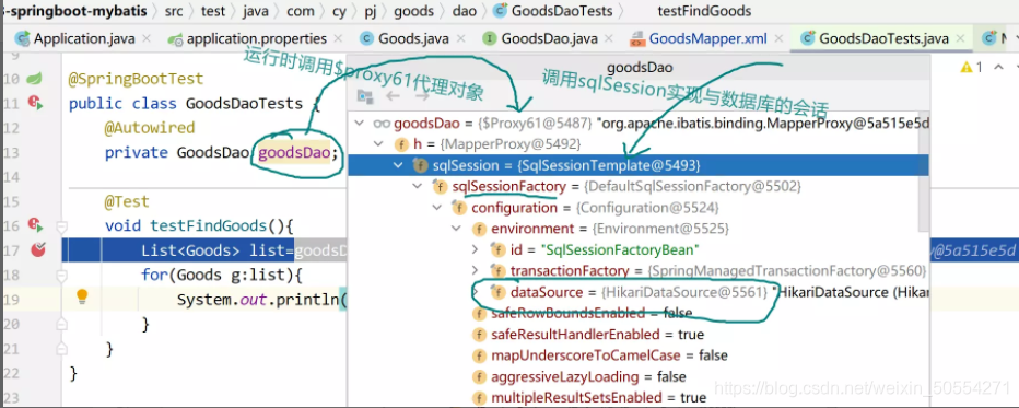 springboot 集成mangodb和mysql springboot集成mybatis原理_List_07