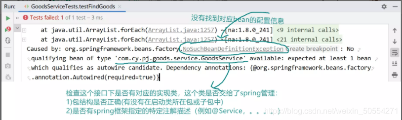 springboot 集成mangodb和mysql springboot集成mybatis原理_List_17