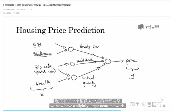 R语言 BP神经网络时间序列预测 r语言bp神经网络实例_bp神经网络matlab代码