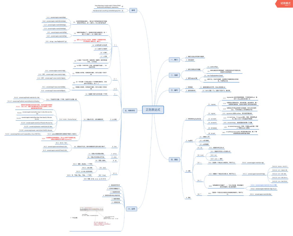 Javascript输出反斜杠 js正则表达式反斜杠_Javascript输出反斜杠