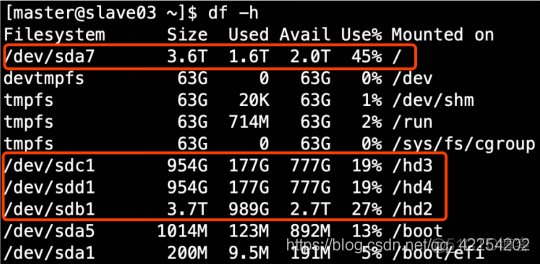 HDFS的Shell和Java API实验心得 hdfs命令实验心得体会_hdfs