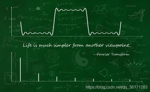 时域信号怎么转换成频域python 时域转到频域_时域信号怎么转换成频域python_42