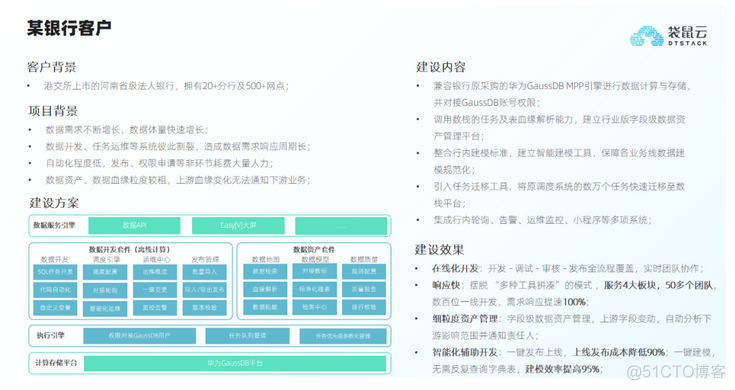 离线分析系统架构包括 离线分析手段 转载 离线数据分析_数据安全_19