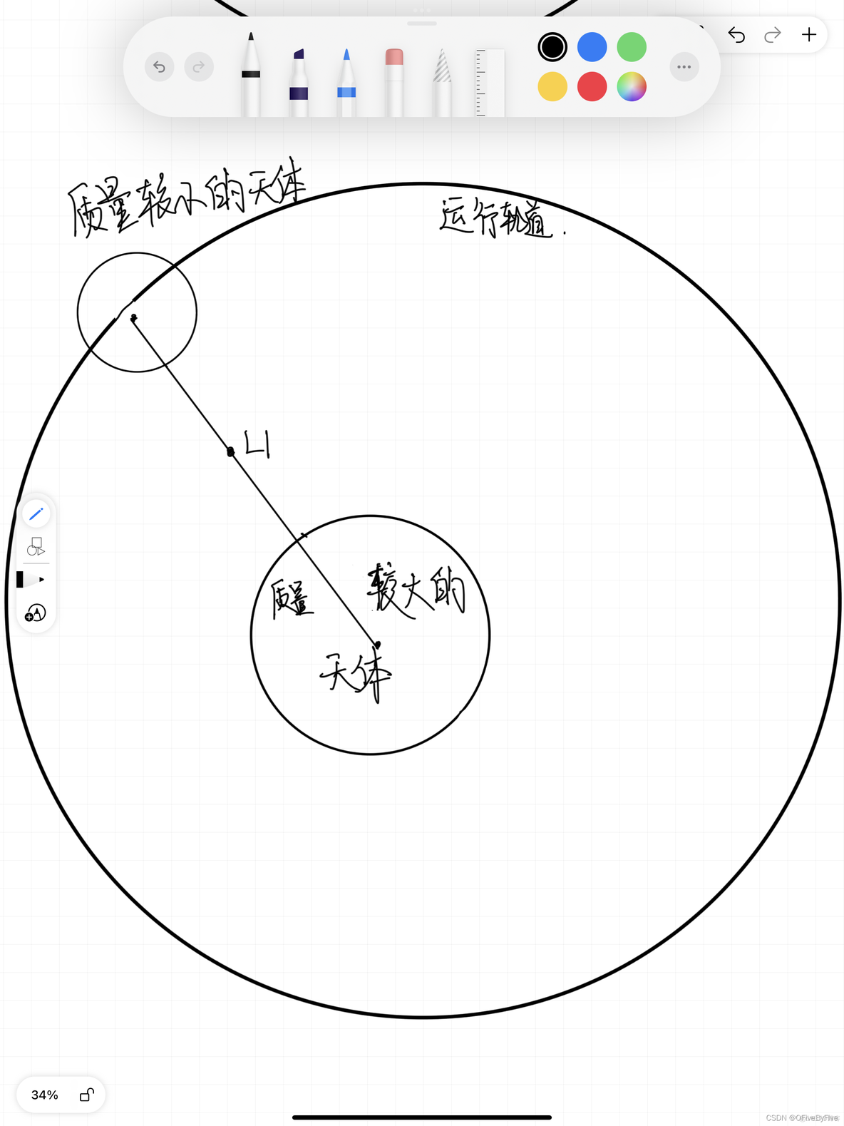 拉格朗日点 python 拉格朗日点图解_百度_03