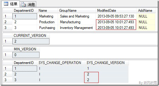 SQL SERVER 存储过程 WHILE sql server 存储过程跟踪_数据_03