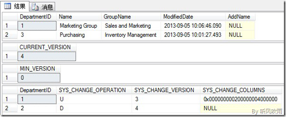 SQL SERVER 存储过程 WHILE sql server 存储过程跟踪_SYS_04