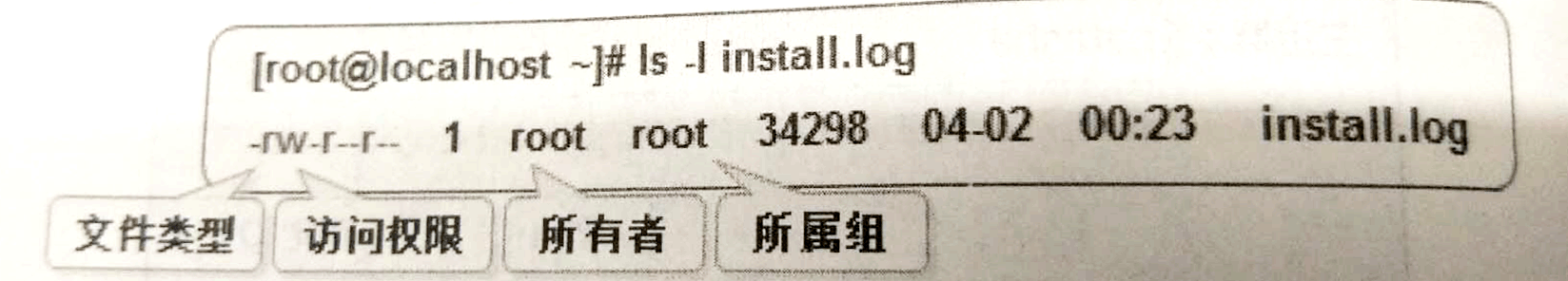 root hadoop超级用户 linux 超级用户_root用户